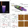 Low temperature plasma source for medical bioapplications