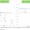 SURFACE – device for measuring relative humidity and condensation