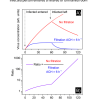 Smart Sleeve Filter - "Revolutionary Solution for Indoor Air Filtration"