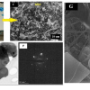 Exfoliation method to produce 2D-layred materials (2DLMs)