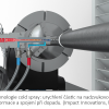 Cold Spray - technology for coating, component repair and additive manufacturing